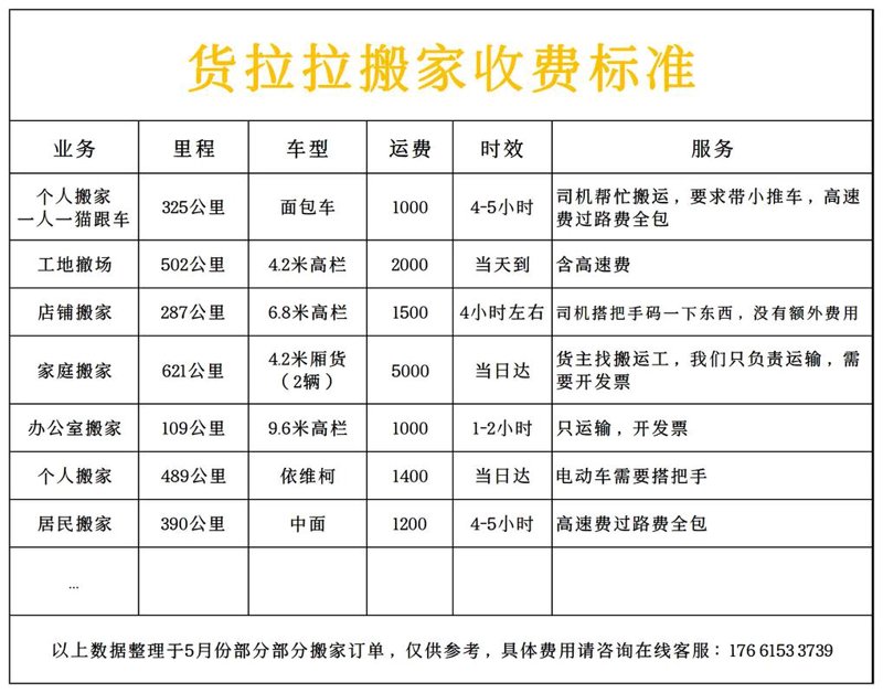 常州搬家公司的价格全揭秘