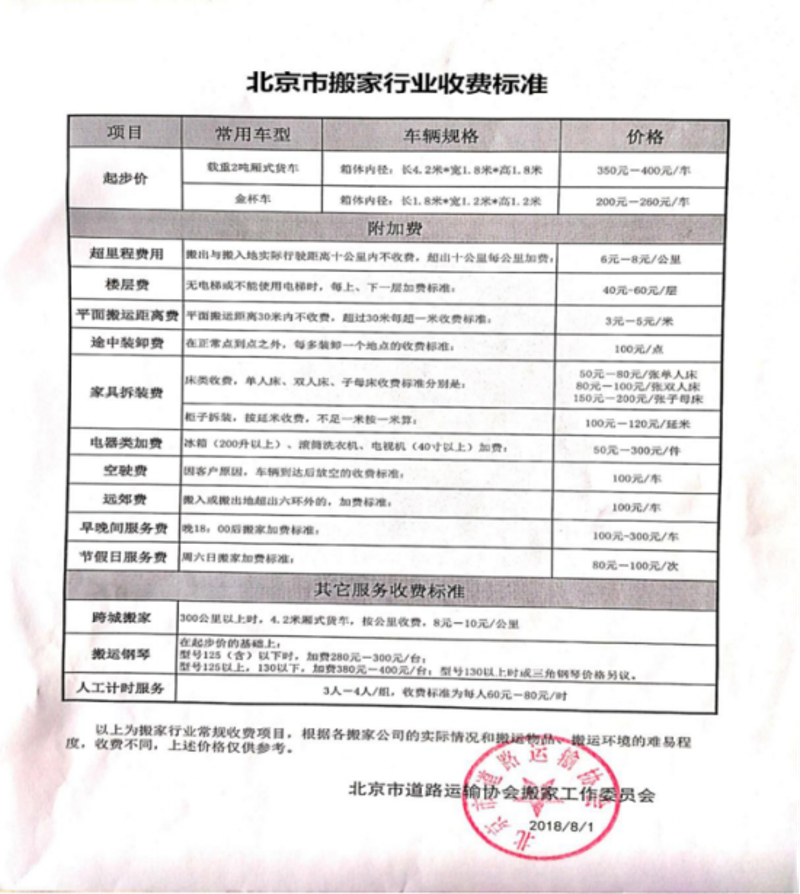 常州变迁中的搬家公司:城市生活的贴心守护者
